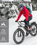 Man riding Beast 1000W Peak Fat Tire Electric Mountain Bike for Adults on snowy trail, showing tire grip and riding modes.