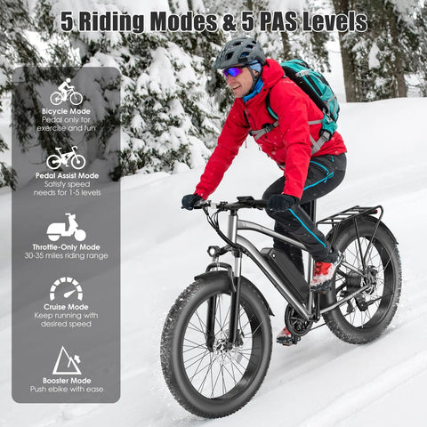 Man riding Beast 1000W Peak Fat Tire Electric Mountain Bike for Adults on snowy trail, showing tire grip and riding modes.