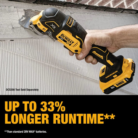 Compact 20V Max Lithium Ion Battery Twin Pack 2.0Ah shown in use with cordless tool on textured surface.