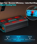 3000W Pure Sine Wave Inverter For RV Truck Solar And Off Grid Power with cooling fans and efficiency features displayed