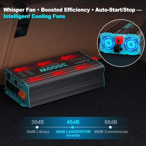 3000W Pure Sine Wave Inverter For RV Truck Solar And Off Grid Power with cooling fans and efficiency features displayed