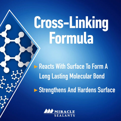Pro Grade Penetrating Stone And Tile Sealer With Badass Stain Blocking For Porous Floors And Countertops SCS Gold Approved shown with Cross-Linking Formula