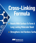 Cross-Linking Formula graphic showing molecular bonding process and surface strengthening details for sealer.