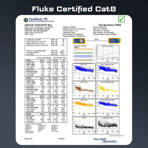 Front view of Fluke Cat8 certification report for ethernet cable with charts and Fluke Networks logo.