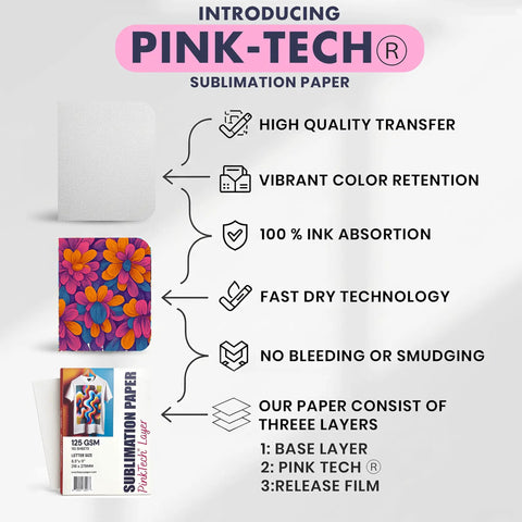 PinkTech 125Gsm Sublimation Paper 8.5x11 Inch Pack Of 110 Sheets for inkjet printers, featuring benefits like high-quality transfer.