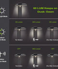 Solar Landscape Path Lights Outdoor Motion Sensor Garden LED Light Aluminum Waterproof 10 Hour Endurance Pathway Lights modes