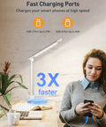 Woman using phone beside dimmable desk lamp with USB charging ports, 10 brightness levels and 5 color temperature in home office.