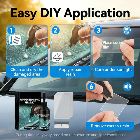 All In One Windshield Crack Repair Kit For Cars And Auto Glass Chips Quick Fix Glass Repair Tool For Windshields And Windows Easy Resin Bond To Restore Clarity And Strength Fast Without Replacing It image showing DIY steps on car window