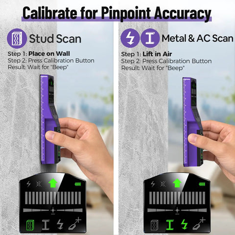 Heavy Duty 7 In 1 Wall Scanner Stud Finder With Cross Beam Laser Level And Bubble Vials For Deep Wood Metal Live Wire Detection Hella Sharp Accuracy Built Different To Supercharge Your Weekend Warrior Toolkit