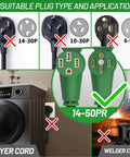 Image showing unsuitable plug types for Adventure Ready Outdoor NEMA 14 50P To 14 50R 50 Amp Electric Vehicle Charging Extension Cord.