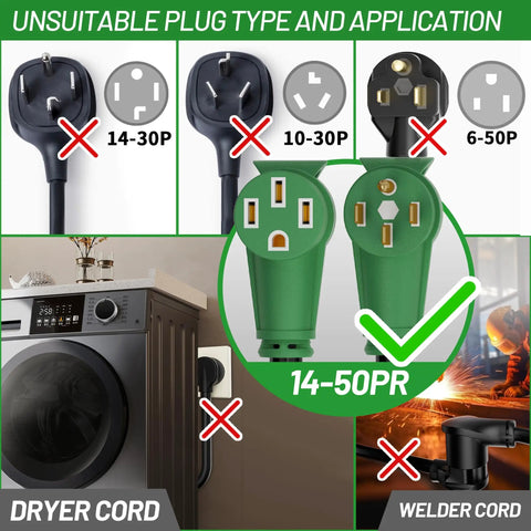 Image showing unsuitable plug types for Adventure Ready Outdoor NEMA 14 50P To 14 50R 50 Amp Electric Vehicle Charging Extension Cord.