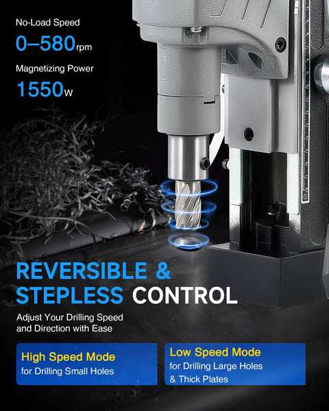 Close-up of Industrial Magnetic Drill Press With Six Twist Core Bits, 1550w Motor For Zero Sweat Steel Boring, highlighting 0-580 RPM control.