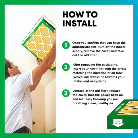 Person installing Pet Hair Busting MERV 11 Air Filter For 14x20x1 HVAC Systems, instructions displayed on side.