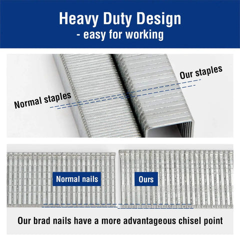 Comparison of Heavy Duty Galvanized T50 Staples and 18 Gauge Brad Nails, showcasing features for DIY projects.