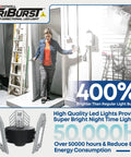Triburst Aluminum LED Ceiling Light Fixture With 60W Equivalent, 4000 Lumens, 6500K Cool White installed in a garage