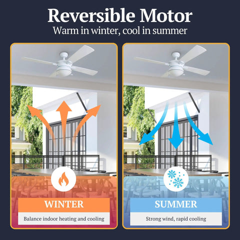 Auletta 52 Inch Outdoor And Indoor Ceiling Fan With Light Pull Chain Dual Mounting Options Slick Dual Finish Blades Reversible Motor White Finish Integrated Light Kit Damp Rated For Outdoor Use Whisper Quiet showcasing reversible motor for winter and summer.