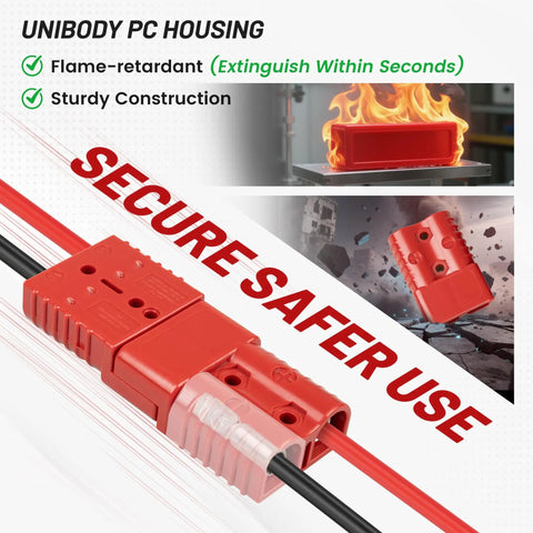 Red Wolf 175 Amp Battery Quick Connector And Jumper Cable Plug with flame-retardant housing and sturdy design.