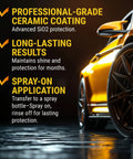 Close-up of car with text highlighting Hydro Blue PRO SiO2 Ceramic Coating Spray On Rinse Off Easy High Gloss Finish.