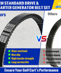 Comparison of Club Car DS Precedent Drive Belt And Starter Generator Belt Kit with competitor for Golf Cart 1997 Up FE290 FE350