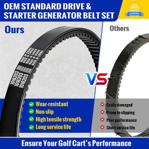 Comparison of Club Car DS Precedent Drive Belt And Starter Generator Belt Kit with competitor for Golf Cart 1997 Up FE290 FE350