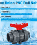 1 Inch PVC Union Ball Valve True Union Full Port With EPDM O Ring No Fuss Slip Socket Water System Ready Easy Disassembly
