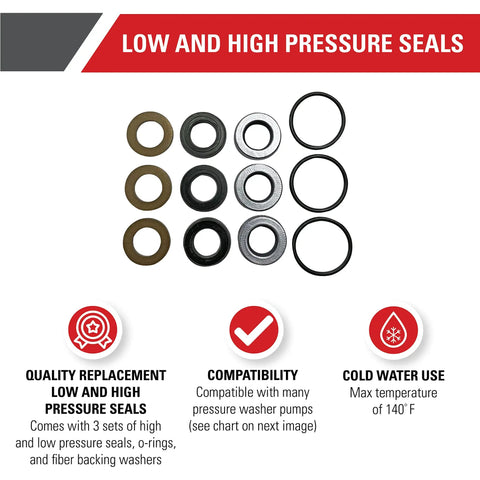 Replacement Low And High Pressure Seal Kit For Pressure Washer Pumps Black includes low and high pressure seals, O-rings, washers.