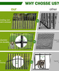 Comparison of Beefy No Dig Garden Fence Kit with matte coating vs other rust-prone fences, highlighting durability and spacing.