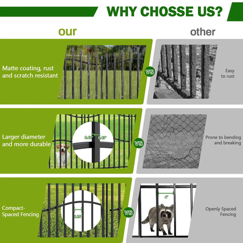 Comparison of Beefy No Dig Garden Fence Kit with matte coating vs other rust-prone fences, highlighting durability and spacing.