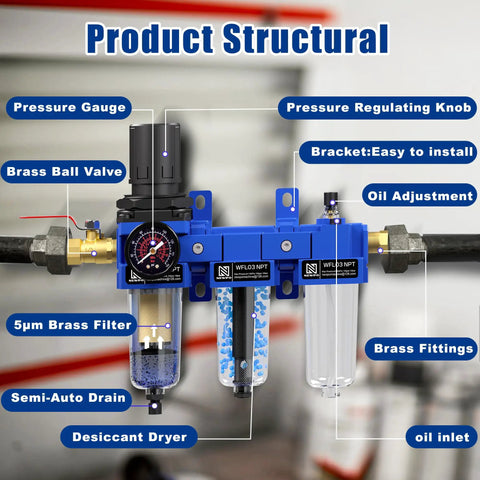 Diagram of Three Eighths Inch NPT Air Compressor Water Separator Filter Regulator Lubricator Combo with labeled parts.