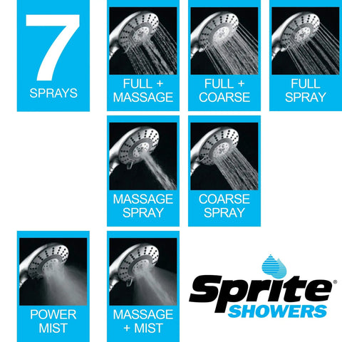 Pure 7 Setting Filtered Shower Handle with Easy Install 1.75 GPM Flow Chrome Finish Watersense showing spray modes and logo.