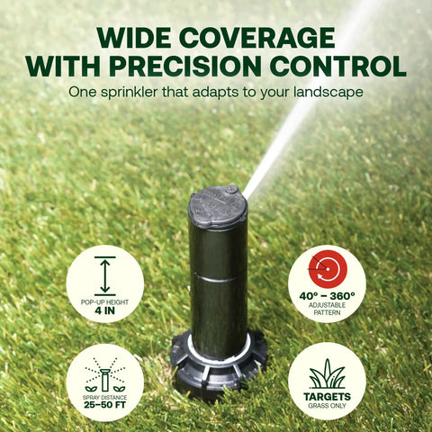5000 Rotor Sprinkler System With Nozzle Tree 20 Pack Plus CPRTOOL spraying water on lawn