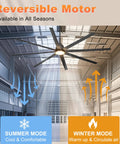 No Sweat 96 Inch Industrial Ceiling Fan With Bright Led Lights And 15000 Cfm Airflow working in warehouse with reversible motor features.