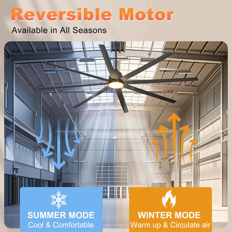 No Sweat 96 Inch Industrial Ceiling Fan With Bright Led Lights And 15000 Cfm Airflow working in warehouse with reversible motor features.