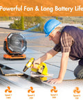 Man using tools beside a 40,000mAh Rechargeable Battery Powered Oscillating Floor Fan With Remote, Delivers 136 Hours Of Cool On Low