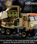 Military Vehicle Building Kit Dual M142 HIMARS And Dana M2 Howitzer Army Truck Models with poseable wheels on display