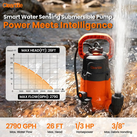 Go-To 1/3 HP Submersible Utility Pump With Auto Water Sensor and 2790 GPH High Flow, Portable Sump Drain for Flooded Basements, Yards, Hot Tubs, Ponds and Garden Draining, Dual Auto and Manual Modes. Black and orange submersible pump in water with 2790 GPH and 26 ft head