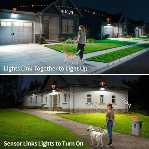 Solar Flood Lights Outdoor Waterproof No Wiring Needed With Remote 20000mAh 4000LM illuminating pathways for security