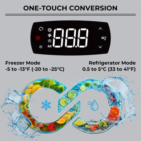 Digital control panel for Shop Ready Commercial Freezer Upright Refrigerator With No Frost Hassle 49 Cubic Foot.