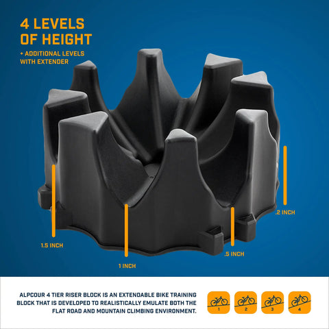 Front Wheel Riser Block For Bike Trainers With No Slip Design, 4 Tier Extender Stand shown with 4 levels of height