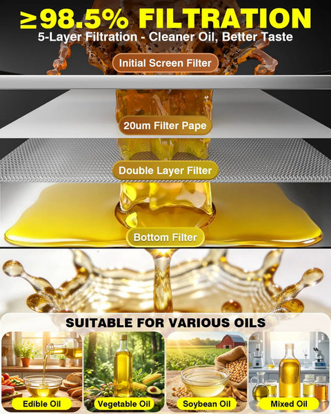 WantJoin Commercial Fryer Oil Filter Machine 10.5 Gallon Stainless Steel Deep Frying Grease Filtration System For Restaurant Quick Cleanup Heavy Duty Kitchen Equipment showing 5-layer oil filtration process with various oil types.