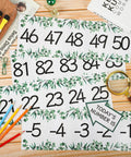 Boho Number Line Bulletin Border Set 34Ft For Classrooms With Minus 20 To 120 Numbers And Todays Number Card displayed on table