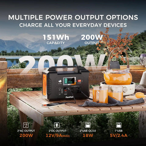 Portable Power Station 200W 40800mAh on outdoor table with AC outlets, DC and USB ports, next to breakfast setting.