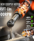 Three-Eighths Inch Cordless Electric Ratchet Wrench Set With Extended Long Neck For Deep Auto Work, A Slick 16V Power Tool Kit That Delivers Up To 45 Ft-Lbs Torque, 600 RPM, Two Batteries, LED Light, 9-Piece Accessories And Tool Box, motor graphic