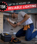 Man using Beast Bright Vision PRO LED Flashlight With 1000 Plus Lumens, Aircraft Grade Aluminum Body, Rugged Outdoor Ready Light