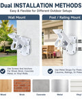 Dual installation methods of Mighty Sturdy White Flag Pole Holder Bracket for Outside House Walls, showcasing wall and post mount options.