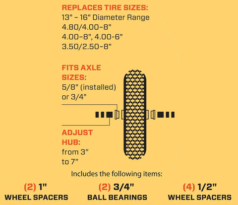 Diagram showing No Flat Universal Fit Wheelbarrow Tire And Wheel Assembly with adapter kit and fitment details.