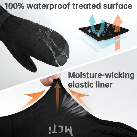 2 In 1 Winter Ski Gloves For Men Waterproof Snowboard Mittens show waterproof surface and moisture-wicking liner