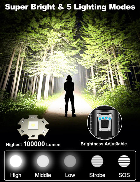 Rechargeable Beast Mode Flashlight With Ultra Bright 100000 Lumens illuminating a forest path, showcasing lighting modes.