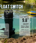 1.0HP Submersible Sump Pump With Automatic Float Switch partially submerged in water, showing float and power cord
