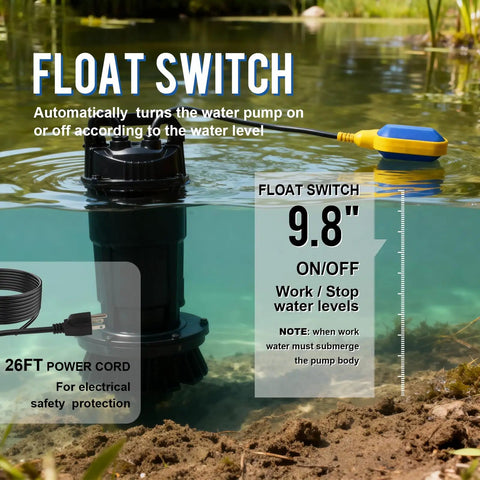 1.0HP Submersible Sump Pump With Automatic Float Switch partially submerged in water, showing float and power cord
